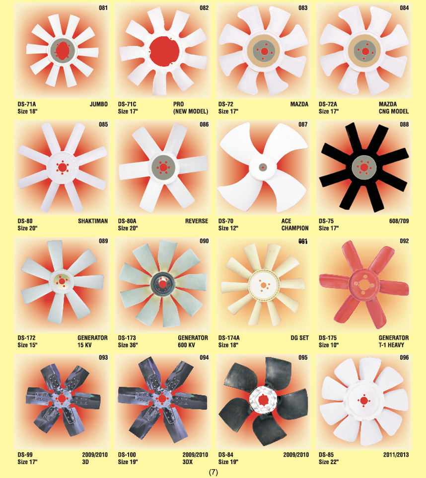 RADIATOR FAN ASSEMBLY 